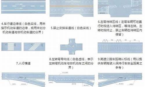 各种马路标线_各种马路标线图片