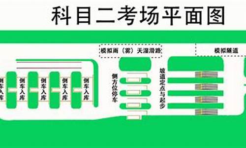 通大驾校在哪里_通大驾校在哪里报名