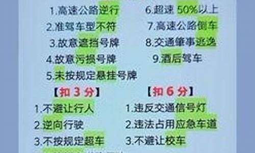 科目四一题扣多少分_科目四一题扣多少分几分合格