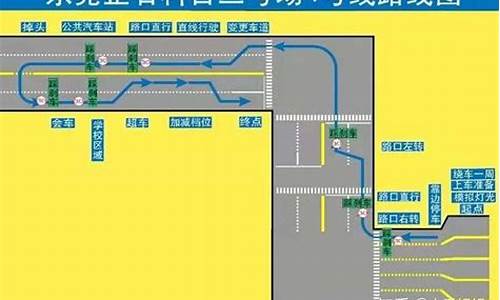 科目三全部流程_科目三全部流程详细操作文字教程