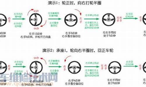 新手倒车方向盘打法口诀_新手倒车方向盘打法口诀视频