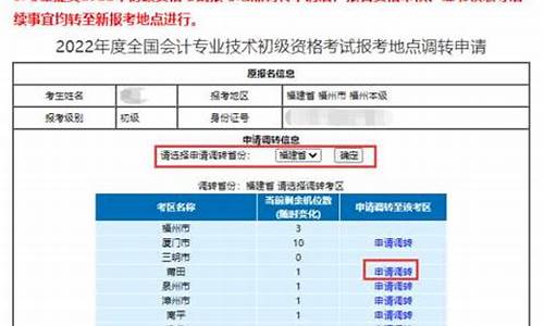 初级会计考试2023年报名时间_初级会计考试2023年报名时间官网