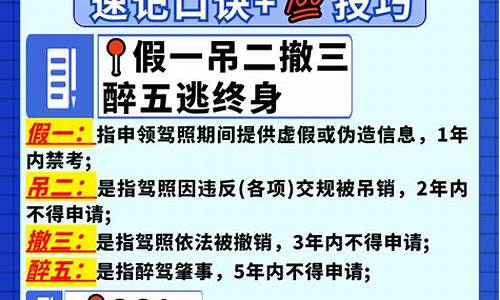 元贝驾考科目一考试100题_元贝考驾照科目一试题100题