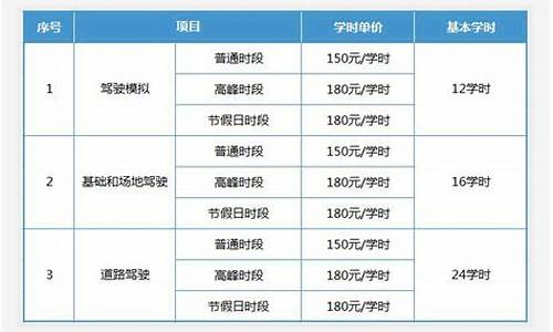 2023年学车费用_2023年学车费用表