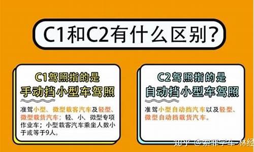 c1和c2有什么区别哪个好_c1和c2有什么区别哪个好考